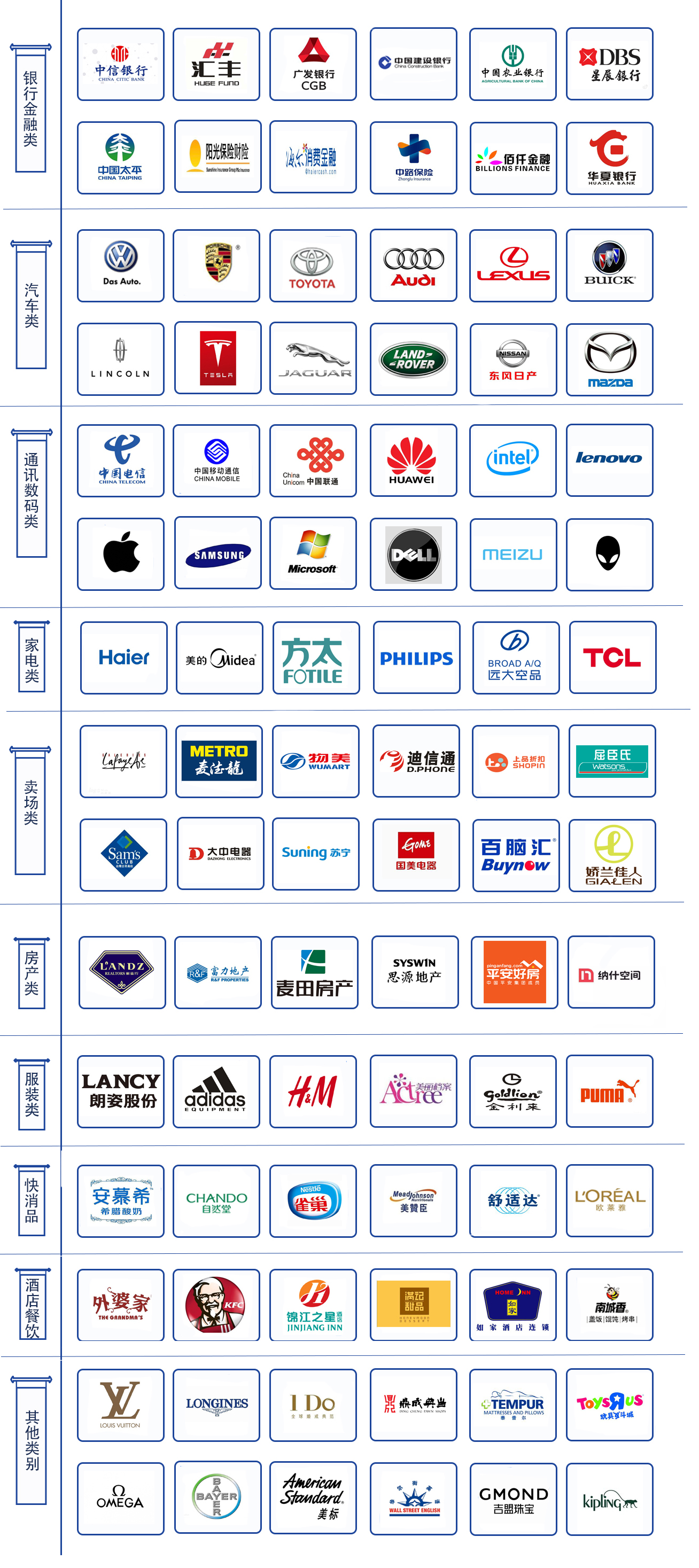 凯恩思咨询部分客户展示